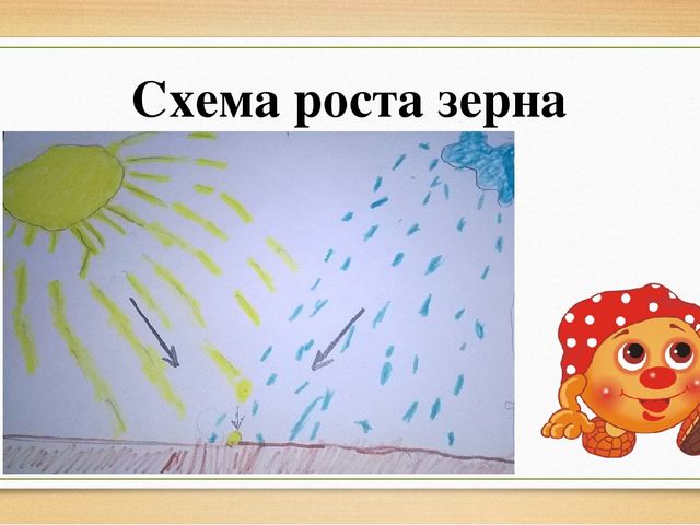 "Путешествие колобка к сахарной булочке"