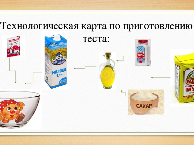 "Путешествие колобка к сахарной булочке"