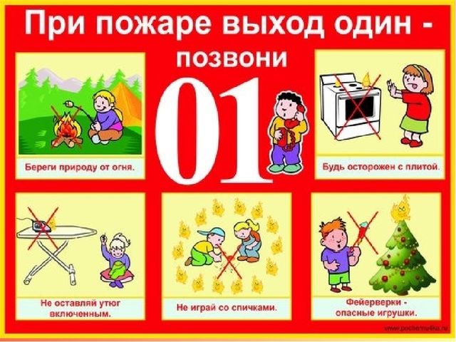Ознакомление старших дошкольников с правилами пожарной безопасности