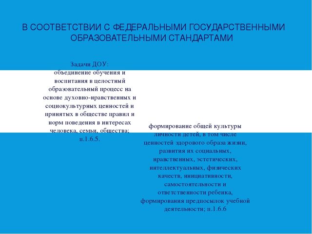 Презентация на тему "Система работы по нравственно-патриотическому воспитанию"