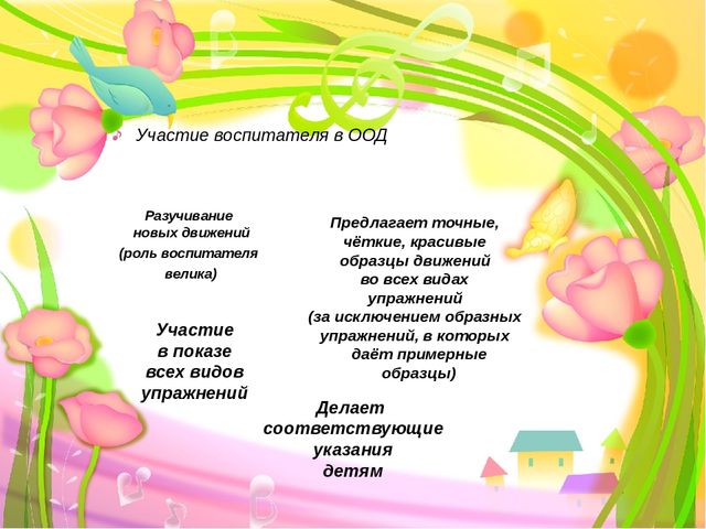 Презентация.Взаимодействие музыкального руководителя и воспитателей в решении задач музыкального воспитания дошкольников.