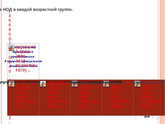 Презентация.Взаимодействие музыкального руководителя и воспитателей в решении задач музыкального воспитания дошкольников.