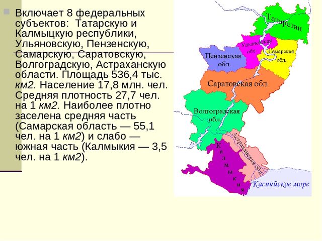 Презентация по экологии "Реки Подмосковья"