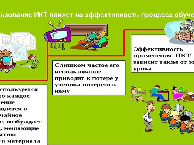 Презентация по теме "Использование ИКТ в ДОУ"