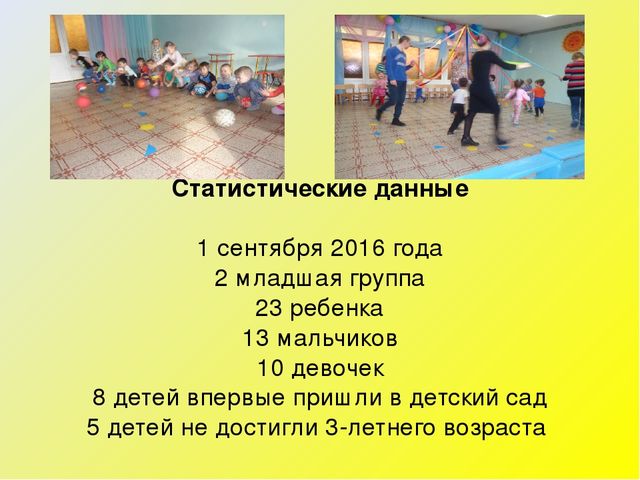 «Подвижная игра как средство реализации ФГОС ДО»