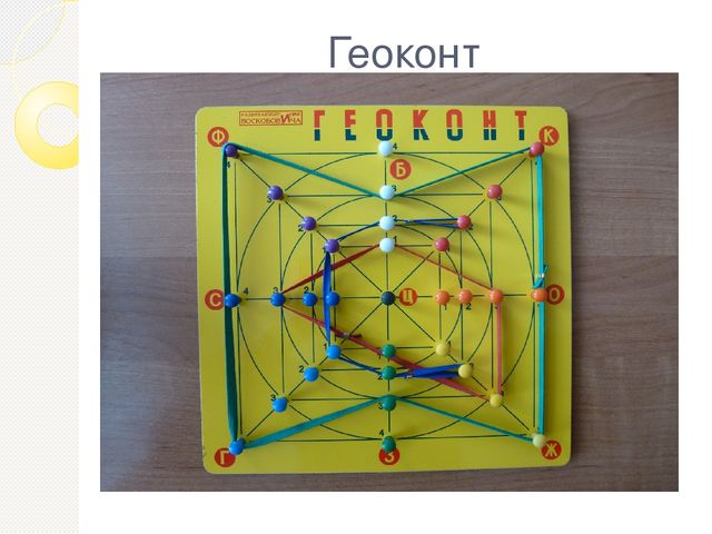 Геоконт воскобовича презентация