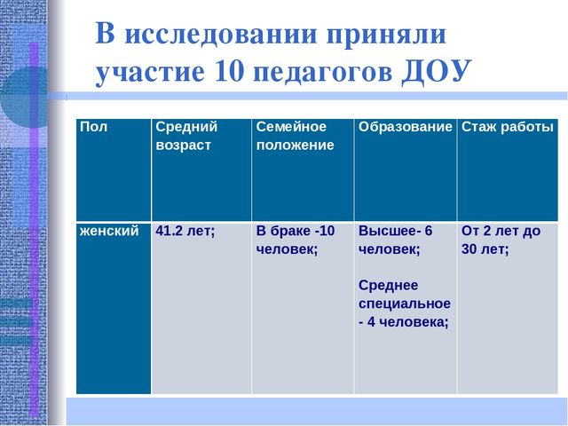 Презентация "Работа педагога- психолога с педагогами ДОУ"