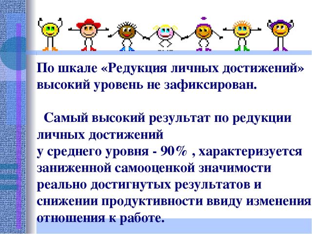 Презентация "Работа педагога- психолога с педагогами ДОУ"