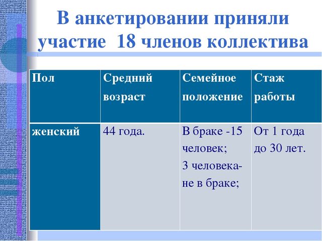 Презентация "Работа педагога- психолога с педагогами ДОУ"