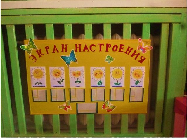 Презентация на тему "Индивидуализация в группе"