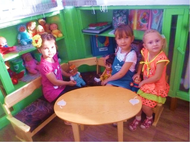 Презентация на тему "Индивидуализация в группе"