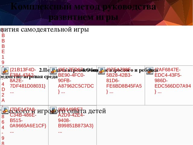 Презентация по педагогике на тему "Игра"