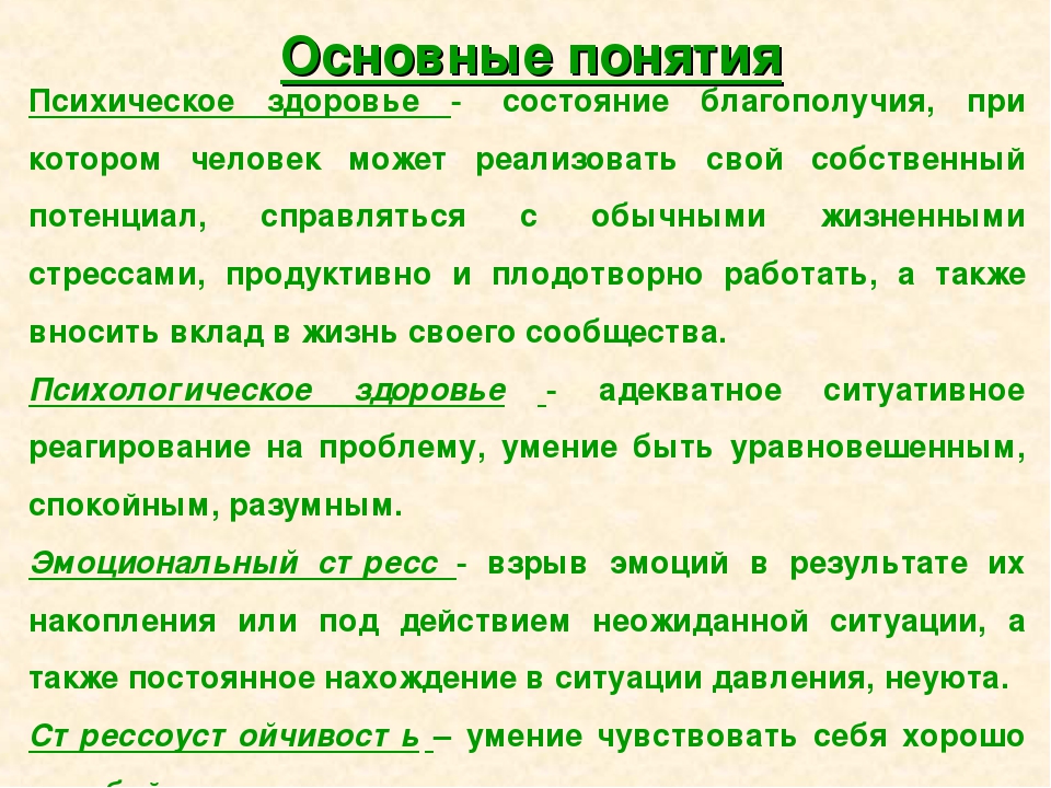 Презентация «Психологическое самочувствие воспитателя»