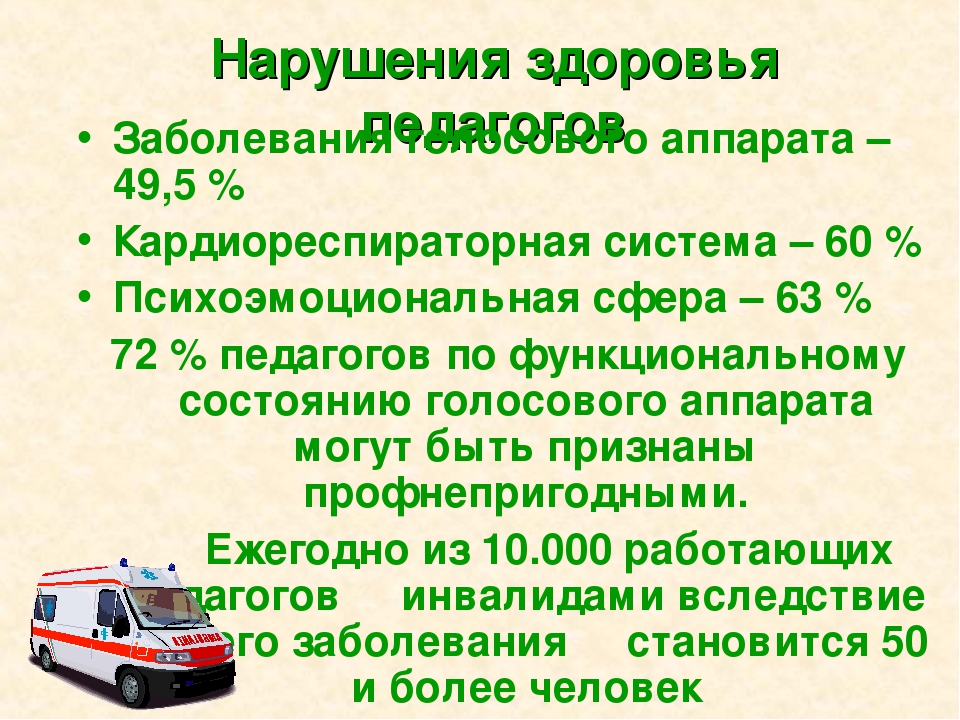 Презентация «Психологическое самочувствие воспитателя»