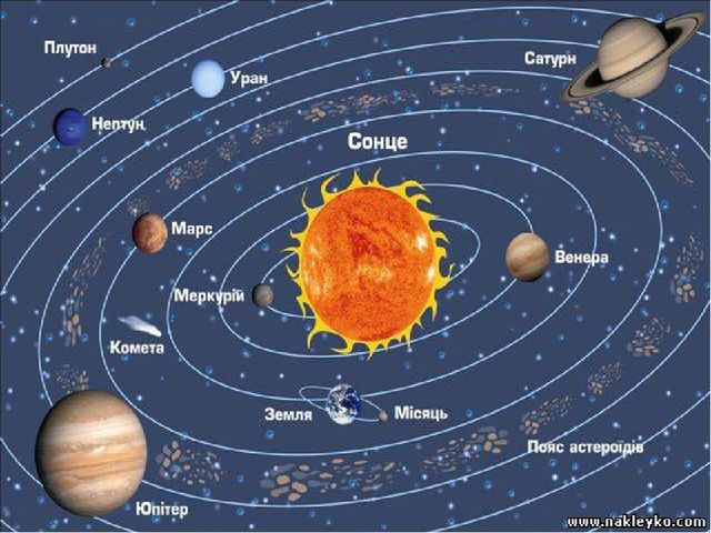Презентация по ФЭМП "Космос" старшая группа