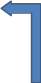 Shape5