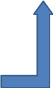 Shape7