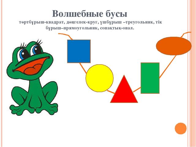 Презентация по теме математика в детском саду