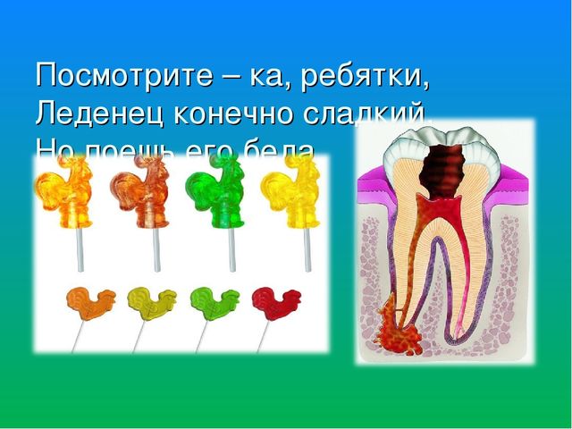 Итоговое непосредственно образовательная деятельность.Презентация."Почему у Мишки болит зубы "