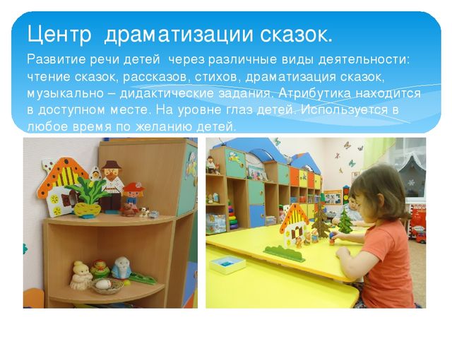 Педагогический проект - дом книги-презентация