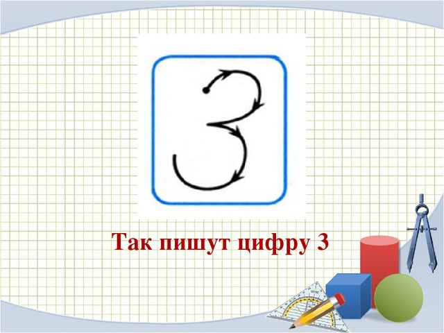 Презентация для дошкольников на тему:"Цифра и число 3"