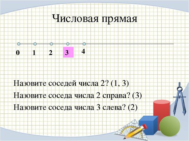 Презентация для дошкольников на тему:"Цифра и число 3"