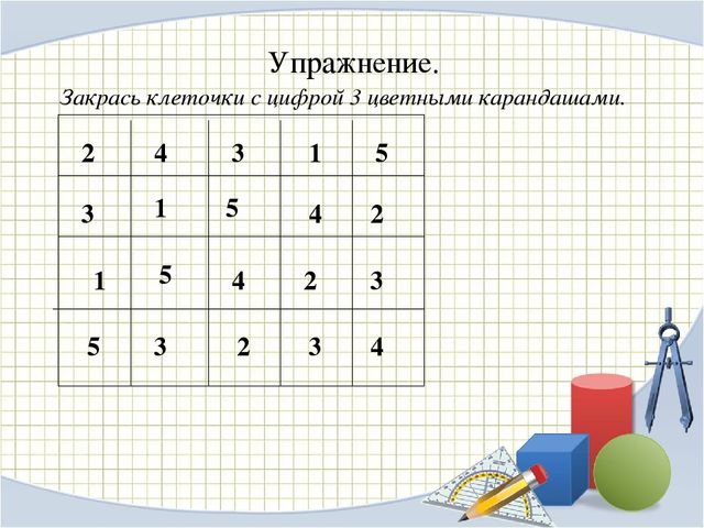Презентация для дошкольников на тему:"Цифра и число 3"
