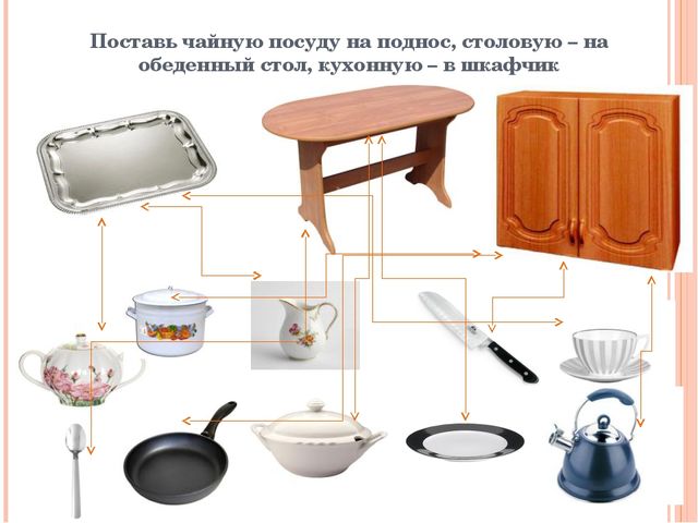 Презентация для дошкольников по развитию речи