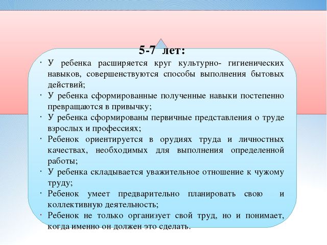 Презентация на тему "Самообслуживание и элементарный бытовой труд"