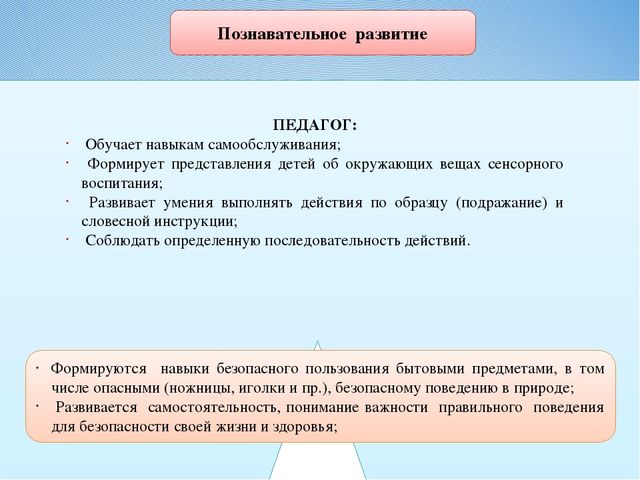 Презентация на тему "Самообслуживание и элементарный бытовой труд"