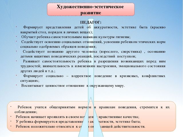Презентация на тему "Самообслуживание и элементарный бытовой труд"