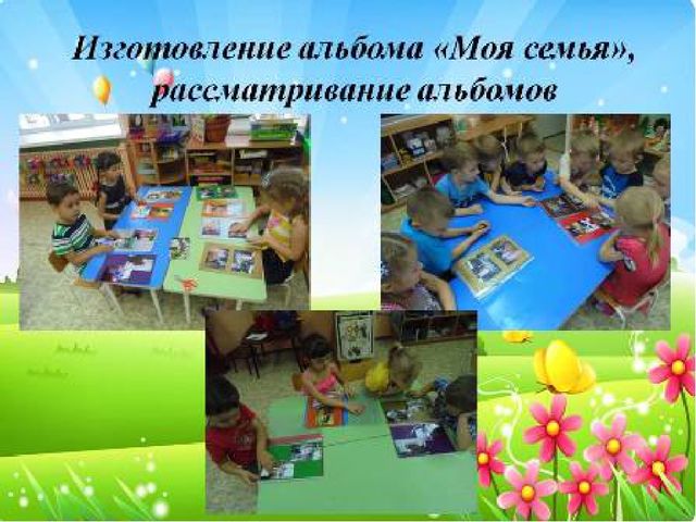 Презентация проекта "Я и моя семья"