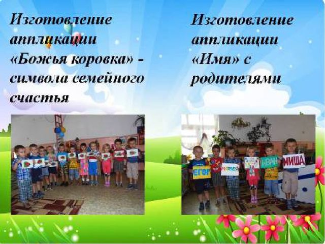 Презентация проекта "Я и моя семья"