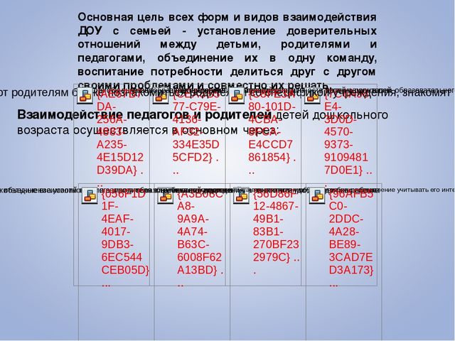 Формы и методы работы с семьей