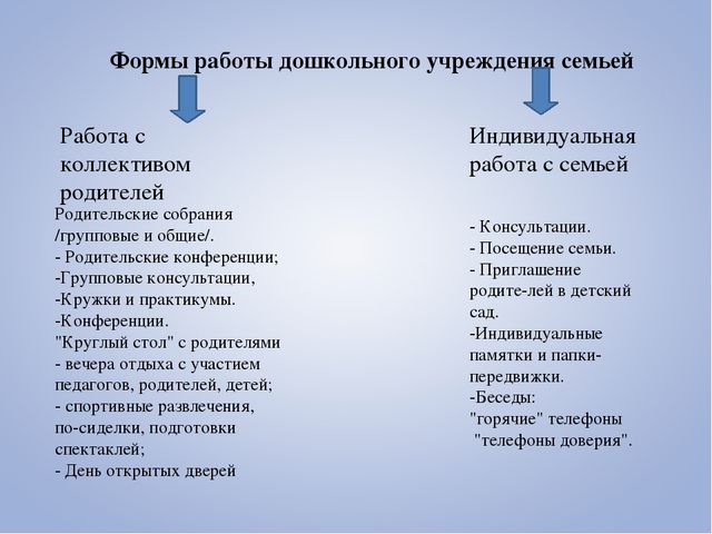 Формы и методы работы с семьей