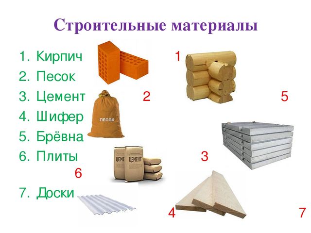 Презентация к занятию по окружающему миру для старшей группы "Профессии в строительстве"