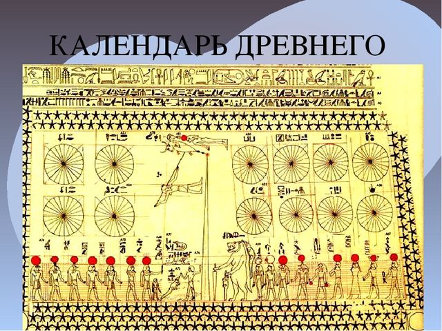 НОД ПОЗНАВАТЕЛЬНОЕ РАЗВИТИЕ "Знакомство с календарем"