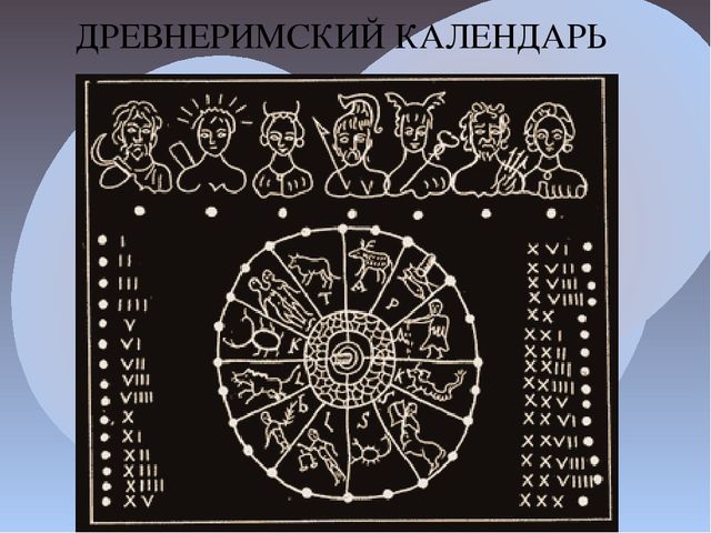 НОД ПОЗНАВАТЕЛЬНОЕ РАЗВИТИЕ "Знакомство с календарем"