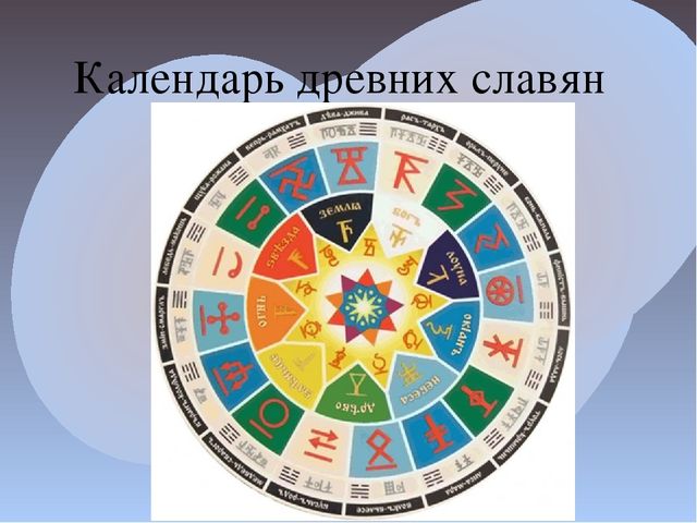 НОД ПОЗНАВАТЕЛЬНОЕ РАЗВИТИЕ "Знакомство с календарем"