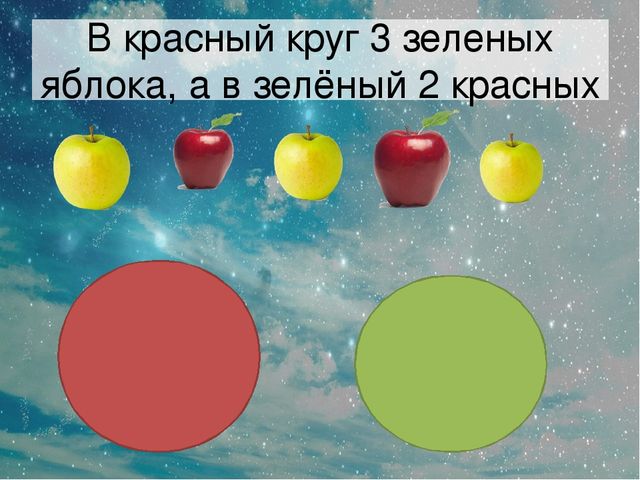 Дидактические игры по математике