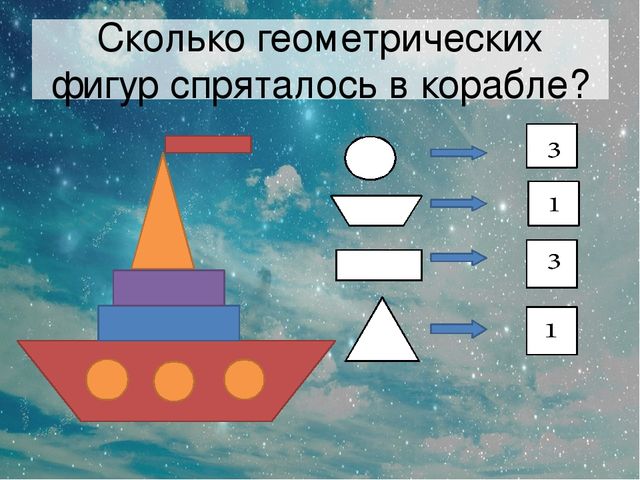 Из чего состоят фигуры. Из каких геометрических фигур состоит. Корабль из геометрических фигур. Сколько геометрических фигур спряталось в корабле. Составление кораблика из геометрических фигур.