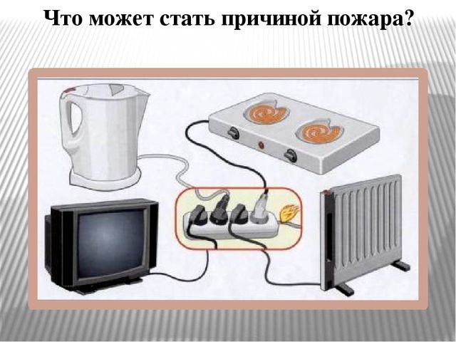 Презентация "Огонь друг - огонь-враг"