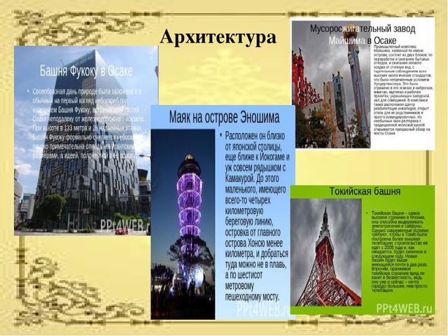 Презентация по ознакомлению с социальным миром для детей старшего дошкольного возраста "Страны мира"
