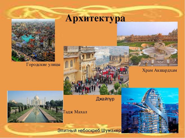 Презентация по ознакомлению с социальным миром для детей старшего дошкольного возраста "Страны мира"