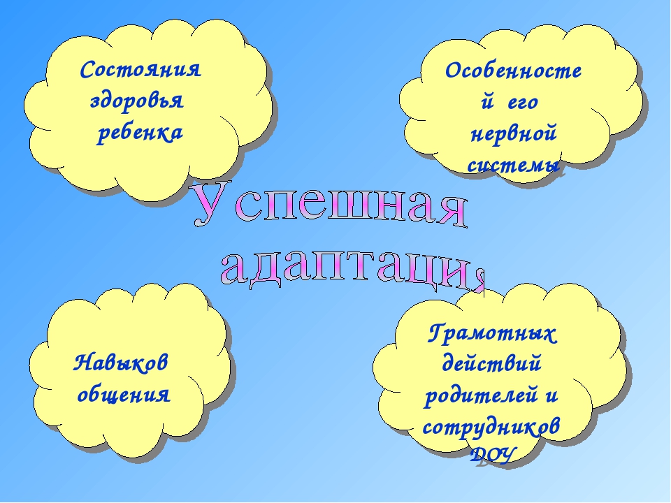 Презентация "Роль игровой терапии в развитии детей раннего возраста"