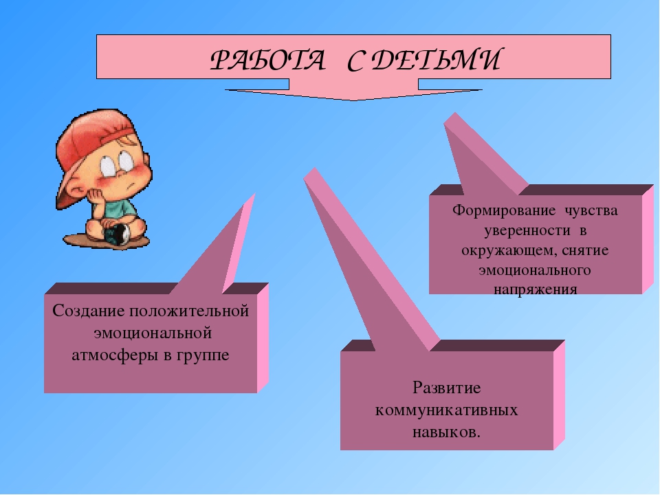 Презентация "Роль игровой терапии в развитии детей раннего возраста"