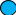 Shape3