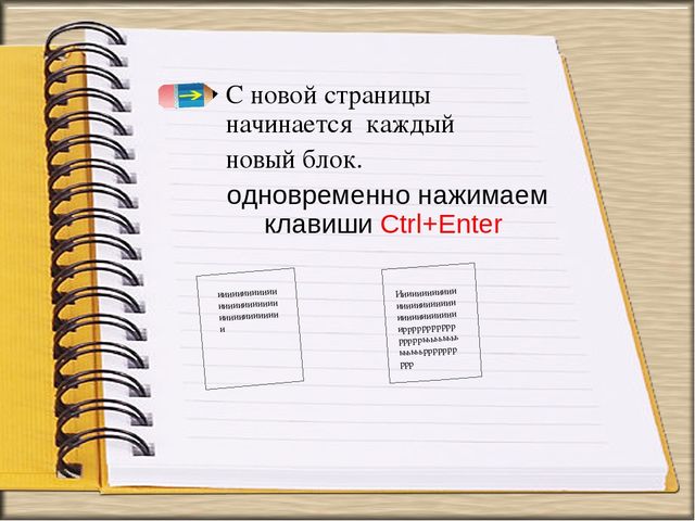 Методическая помощь при оформлении материала к публикации