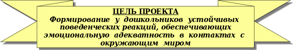 DownRibbonSharp