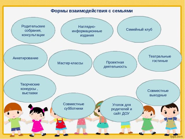 «Педагогический совет в форме устного журнала с элементами деловой игры и с использованием информационно-коммуникационных технологий «Роль родителей в воспитании ребенка в соответствии с ФГОС ДО»